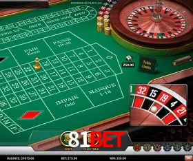 Explore as vantagens do 81Bet: serviço profissional e confiabilidade